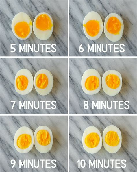 how to test if a hard boiled egg is good|is the boiled one real.